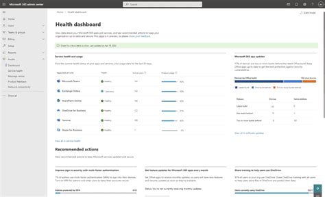 m365 service health alerts.